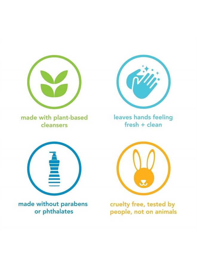 Method Foaming Hand Soap, Sweet Water, Biodegradable Formula, 10 Fl Oz (Pack of 6) - Image 5