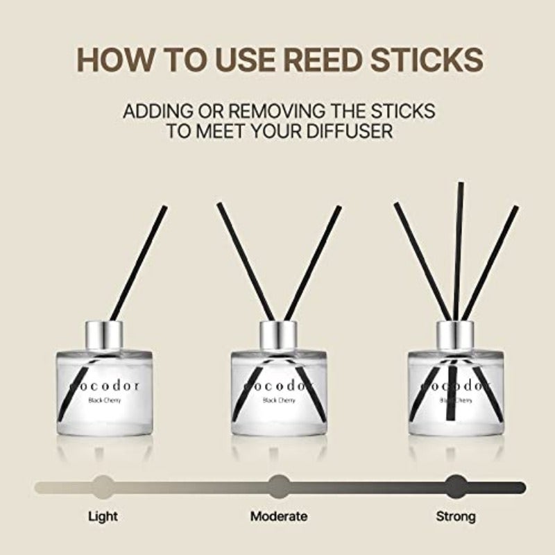 [COCODOR Black Cherry] Reed Diffusers Oil 50ml Best for Home Room Fragrance Scented Oil diffusers - Image 4