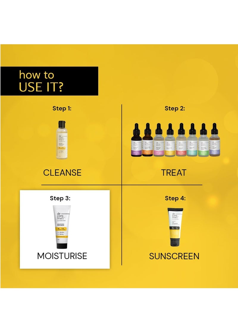 Deconstruct Deconstruct Niacinamide Brightening Face Moisturizer| 5% Niacinamide + 1% Kojic Acid + 5% Vitamin C | For Dark Spots And Uneven Skin Tone | Brightens & Hydrates | 50 Gm  - Image 5