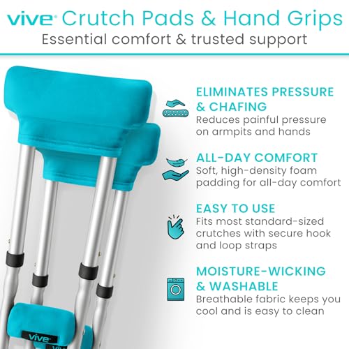 Vive Premium Crutch Pads & Hand Grips - Comfortable, Breathable, Machine Washable Padding - Moisture Wicking & Odor Reducing Pillow Accessory Covers for Adult & Youth Walking Crutches - Image 2