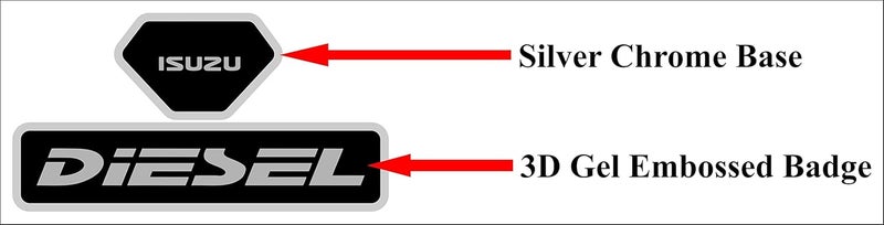 BIG FLAG BFRC 3D Gel Finish Car Fuel Badge - Black - Diesel - Sticker Universal for Specific Brand (FBBDVAR) (lSUZU) - Image 4
