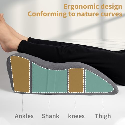 itcozy Leg Elevation Pillow with Soft Memory Foam, Wedge Pillow for Reading, Rest, Surgery, Relieves Back, Swelling, Hip, Knee Pain and Improves Blood Circulation - Image 3