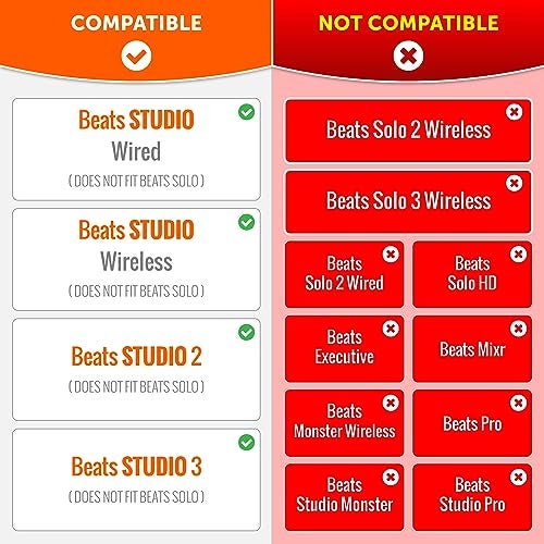 WC Wicked Cushions Replacement Ear Pads for Beats Studio 2 & 3 (B0501, B0500) Wired & Wireless | Does NOT Fit Beats Solo | Softer PU Leather, Enhanced Foam & Stronger Adhesive | Emerald Tide - Image 2