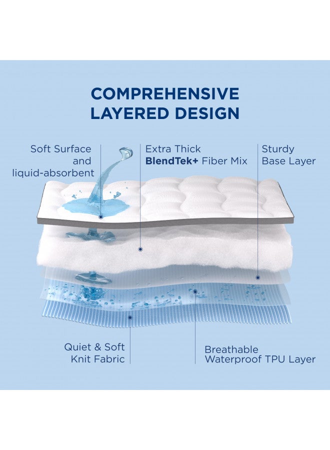 Bedsure Bedsure Waterproof Mattress Topper Queen 800GSM Extra Thick Mattress Protector Pillow Top with 8-21" Deep Pocket, Mattress Pad Fitted, Soft Bed Topper for Queen Size Bed  - Image 2