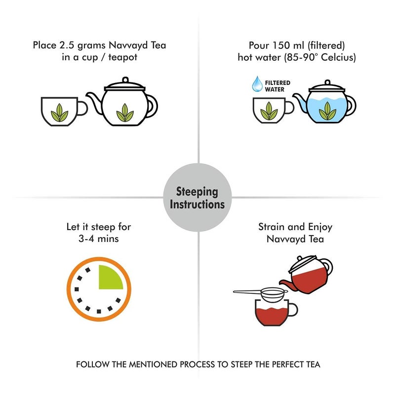 Darjeeling Flavour (SFTGFOP1) Tea First Flush Black Tea, Spring Flush Taste & Flavour, Green Leaf - Enjoy Hot or Cold (200 Gm) - Image 3