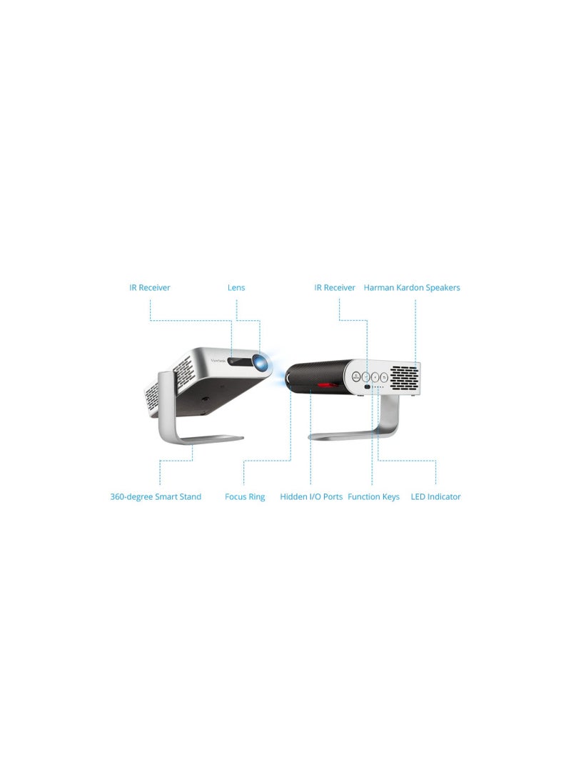 ViewSonic M1+_G2 Smart LED Portable Projector 360° Smart stand with Harman KardonSpeakers, 30,000-hour lifespan M1+_G2 Silver - Image 4