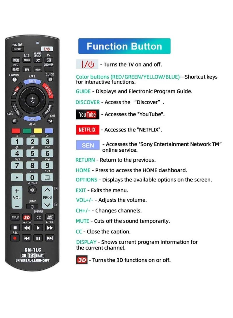 Raxoom Universal Remote Control SN-1L Compatible Replacement for Sony TV/3D/ LCD/LED/Smart/BRAVIA/Learn/You Tube/Netflix RM-YD005 RM-YD014 RM-YD018 RM-YD021 RM-YD024 RM-YD025 - Image 3