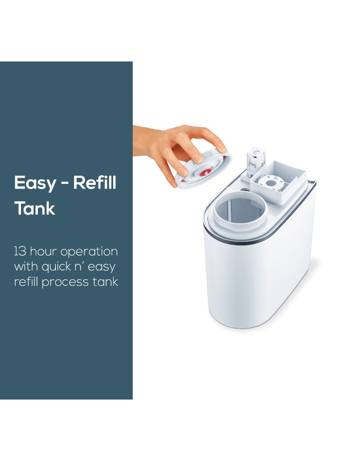 Beurer LB 45 Ultrasonic Air Humidifier – 4L Tank, Whisper-Quiet (<30m²), Dual 360° Mist Nozzles, Anti‑Limescale Filter & Aroma-Ready - Image 3