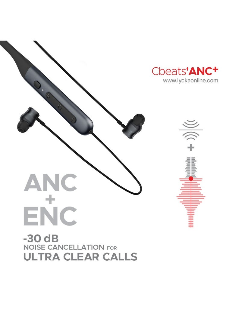 Lycka Cbeats ‘ANC+ 45H continuous music Noise-Cancelling Power Beats with built-in battery has a capacity of 300 mAh - Image 2