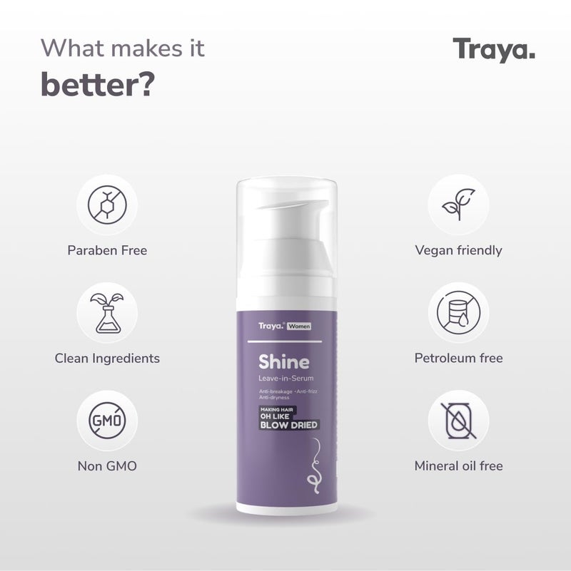 Traya Traya Shine Leavein Serum AntiFrizz Hair Serum for Dull Dry and Damaged Hair Antibreakage Formula for Hair Protection ParabenFree 50 ml - Image 5