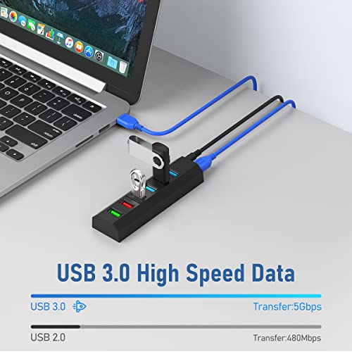 Aiibe Powered USB Hub, Aiibe 8-Port USB Hub 3.0 Powered USB Splitter with 2 Fast Charging Ports + 12V/3A Power Adapter + USB 3.0 Cable, USB Hub Powered 36W Adapter for Laptop, Mac, PC, Mobile HDD (Black) - Image 4