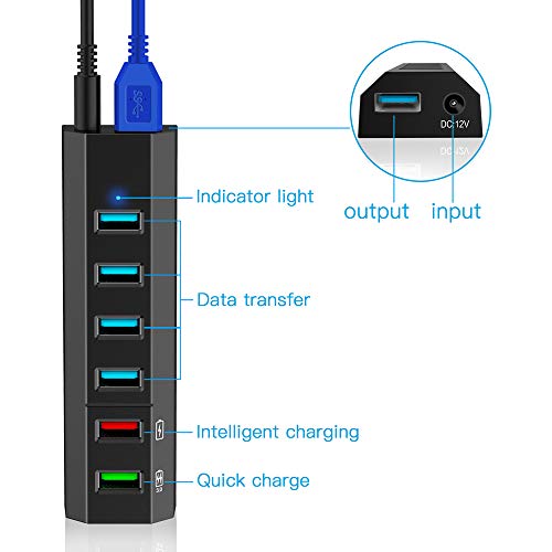 Aiibe Powered USB Hub, Aiibe 8-Port USB Hub 3.0 Powered USB Splitter with 2 Fast Charging Ports + 12V/3A Power Adapter + USB 3.0 Cable, USB Hub Powered 36W Adapter for Laptop, Mac, PC, Mobile HDD (Black) - Image 5