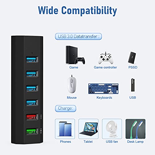 Aiibe Powered USB Hub, Aiibe 8-Port USB Hub 3.0 Powered USB Splitter with 2 Fast Charging Ports + 12V/3A Power Adapter + USB 3.0 Cable, USB Hub Powered 36W Adapter for Laptop, Mac, PC, Mobile HDD (Black) - Image 3