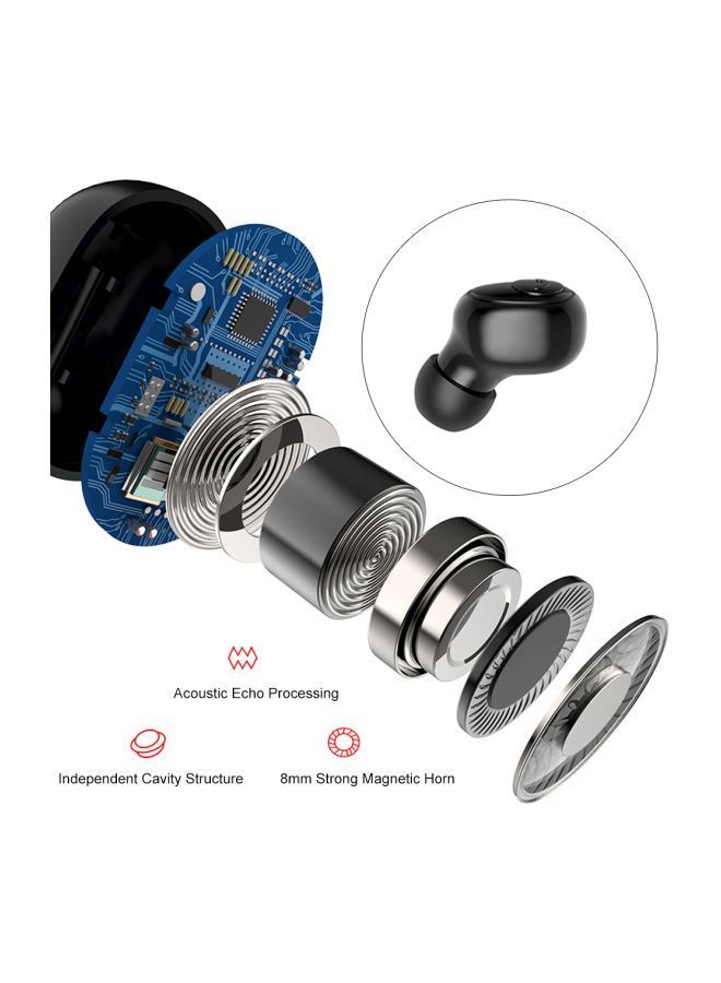 NIBEMINENT Bluetooth In-Ear Earbuds With Charging Case Black - Image 2