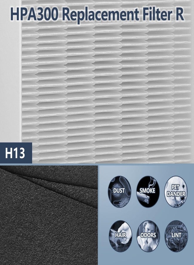 Midiex 3 Pack HPA300 HEPA Filter Replacement for Honeywell HPA300 Series Air Purifiers HPA300, HPA300VP, HPA304, HPA3300, Replace HRF-R3(3 Ture HEPA R Replacement Filter + 4 Activated Carbon Pre-Filter) - Image 3