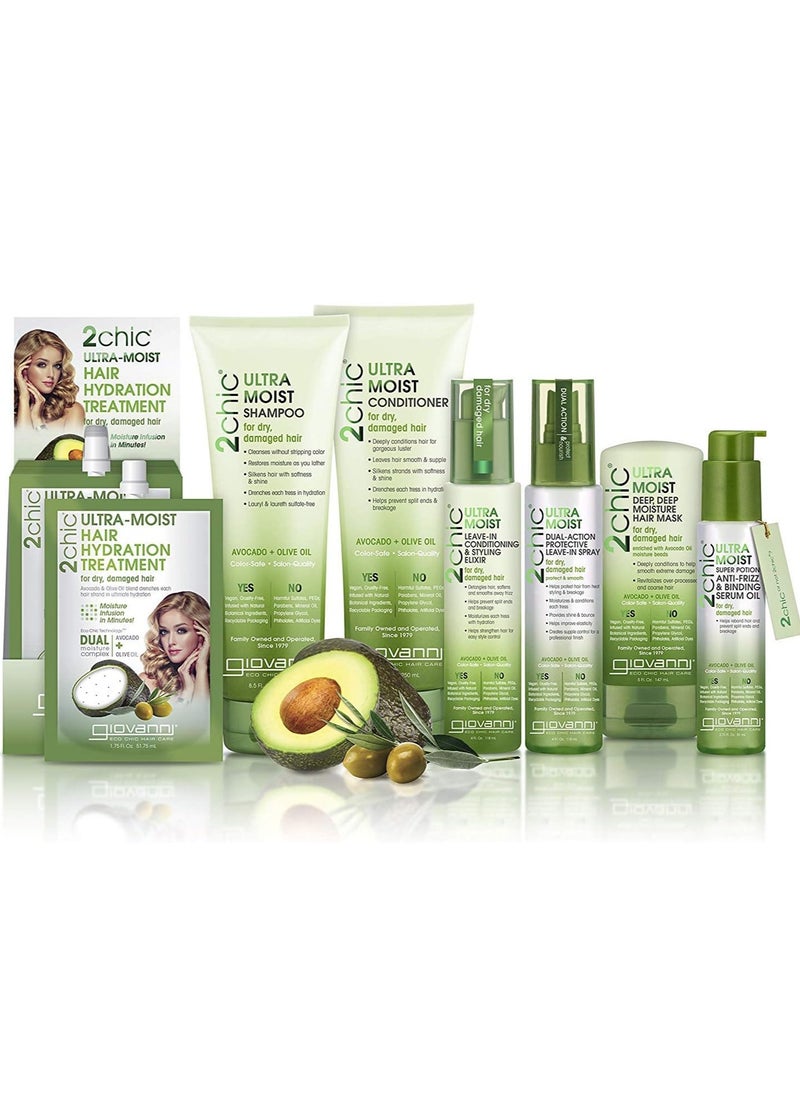 Giovane - Giovanni Elixir Styling Ultra Hydrating Moisturizer by 2 Chic - Smoothes Frizz and Prevents Splits, for Dry and Damaged Hair, with Avocado and Olive Oil, Enriched with Aloe Vera and Shea Butter - 4 oz - Image 1