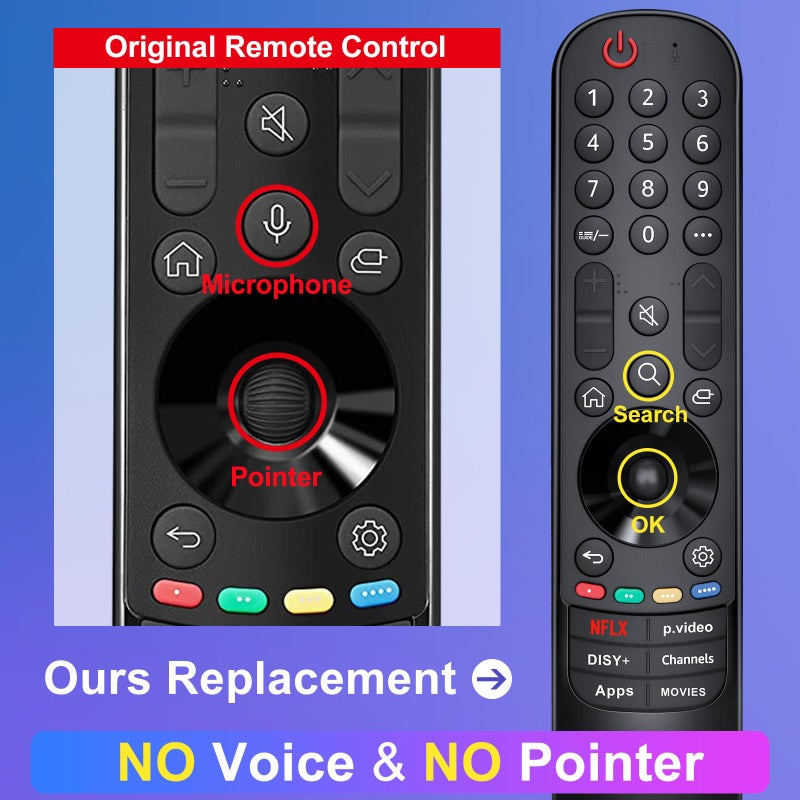 LOUTOC Magic-Remote Replacement for LG-Smart-TV-Remote-Control, Universal for LG Smart TV Series UHD OLED QNED NanoCell MiniLED 4K 8K(NO Voice & NO Pointer) - Image 2