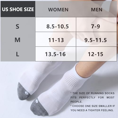 FITRELL 6 Pack Men's Athletic Ankle Socks Cushioned Sports Running Socks, Shoe Size 12-15, White - Image 2