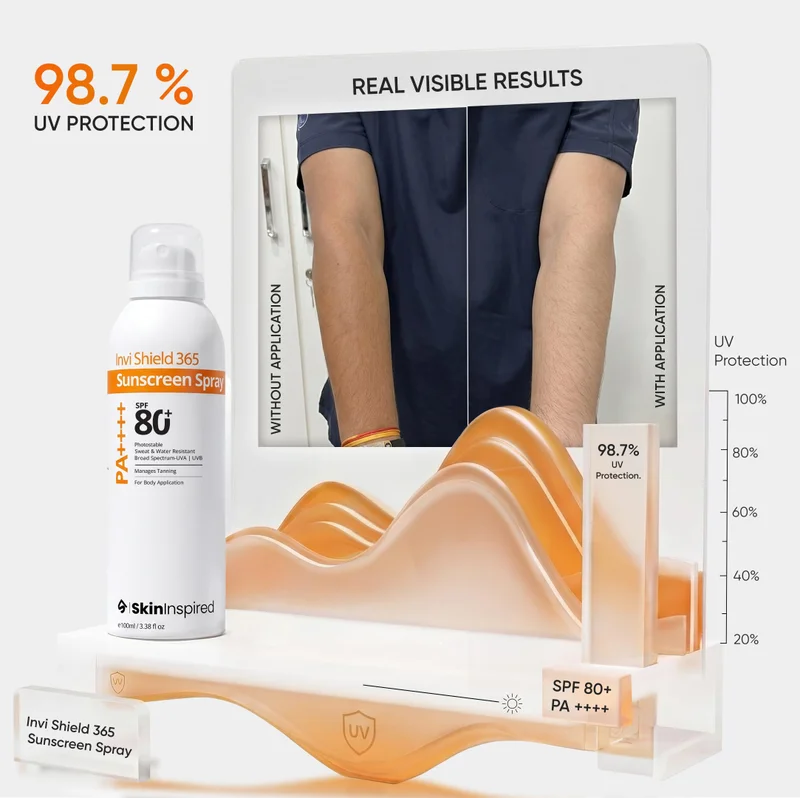 Skininspired InviShield Sunscreen Spray 100ml SkinInspired Invi Shield 365 Body Sunscreen Spray SPF 80+ PA++++ | Ultra-Light, Quick-Absorbing, Non-Greasy Sun Protection | No White Cast, Water & Sweat Resistant | Broad Spectrum UV & Blue Light  | Best Price UAE