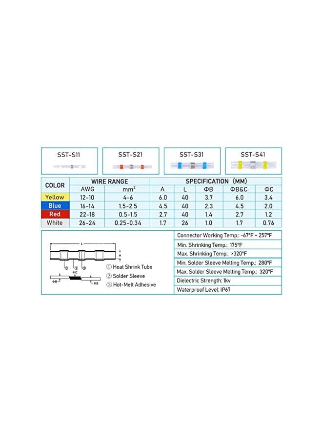 PROMASS promass Waterproof & Insulated Electrical Solder Seal Wire Connectors (250 Pieces)  - Image 3