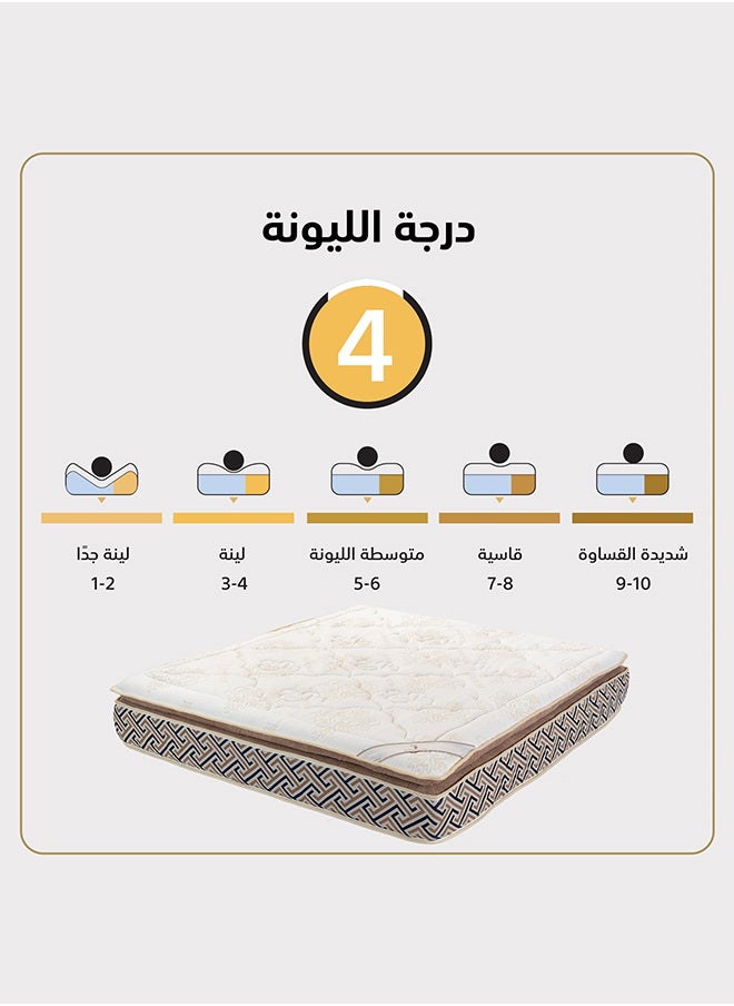 بنهيليغنز كشمير | مرتبة سرير متعددة الطبقات 15 طبقة ارتفاع 30 سم قياس كوين - 15 طبقة0x200 سم - بيج  - Image 4