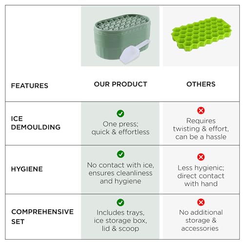 UMAI 2 Layer Ice Cube Trays with Storage Box & Ice Scoop | 72 Compartments | One Press Demolding | Ice Cubes for Whiskey Cocktails Mocktails Soft Drinks | BPA Free (Green) - Image 5
