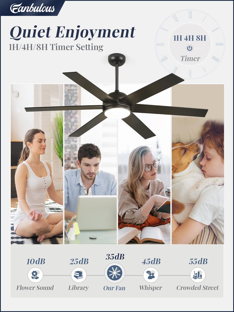 Fanbulous 58 Inch Ceiling Fans with Lights and Remote, Black Indoor/Outdoor Ceiling Fan with Quiet Reversible DC Motor, 6 Speeds, 3CCT, 6 Blades Large Ceiling Fan for Living Room Bedroom Patio - Image 5