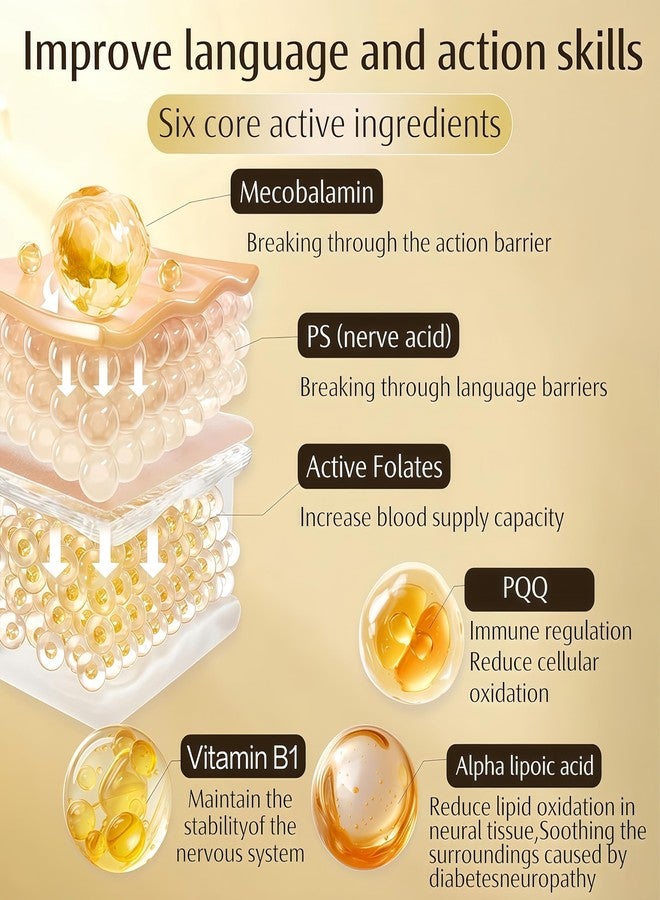LIIFE Vitamin B12 (Methylcobalamin)+ PQQ 5000 mcg | 360 Chewable Tablets | Supports General Energy, Brain & Nervous System Health | Gluten Free | 1 Capsule per Serving* - Image 3