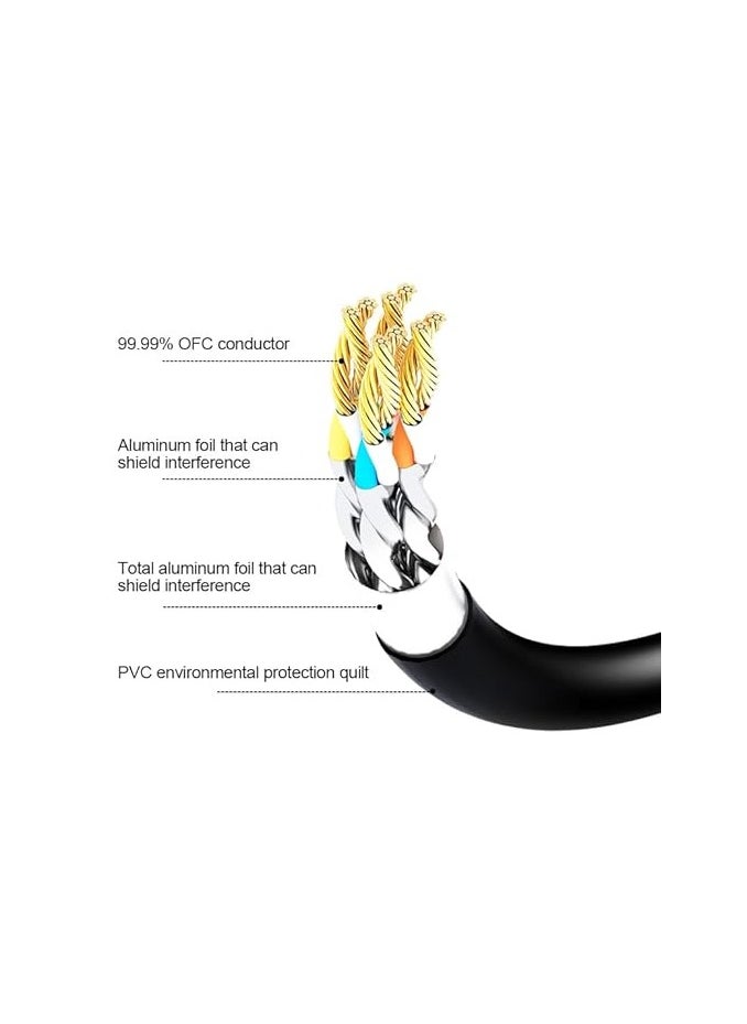 ASA ASA CAT8 Ethernet Cable Gigabit Internet High Speed 40Gbps 2000MHz RJ45 Network Cable Double Braided Compatible with Gaming Adapter PS4 PS5 PC Router TV Xbox for Router (2M)  - Image 4
