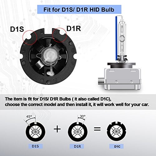 RCP - D1S8 - (A Pair) D1S/ D1R 8000K Xenon HID Replacement Bulb Ice Blue Metal Stents Base Car Lamps Head Lights 35W - Image 5