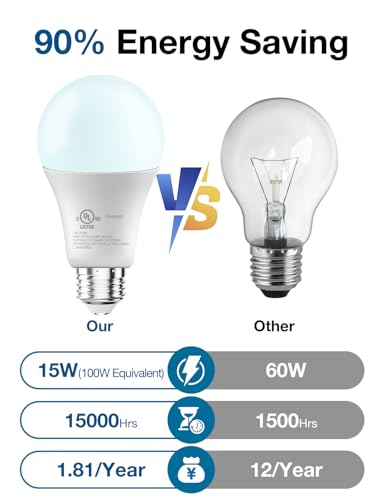 DAYBETTER LED Light Bulbs, A19 5000K Daylight Light Bulbs 100 Watt Equivalent, 1500LM Bright White Light Bulbs, E26 Standard Base, Non-Dimmable, 15 Watt Lightbulbs for Home Office, 12 Pack - Image 3