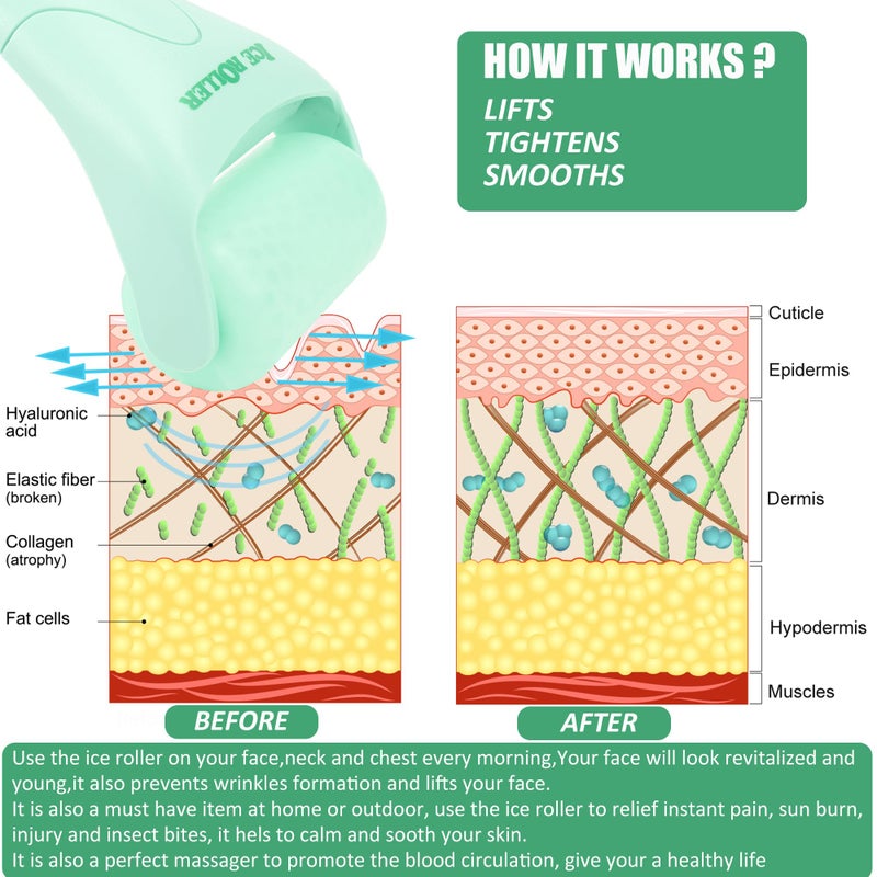 Wonderwin 2 Pack Ice Roller for Face and Body Massage, Facial Roller Skin Care Tool for Reduce Wrinkles and Puffiness, Migraine Pain Relief and Skin Tighten, Cold Therapy for Cooling and Calming.(Pink+Green) - Image 5