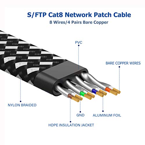 Orbram Cat 8 Ethernet Cable 100 ft, Nylon Braided High Speed Heavy Duty Network LAN Patch Cord, 40Gbps 2000Mhz SFTP RJ45 Flat Internet Cable Shielded in Wall, Indoor&Outdoor for Modem/Router/Gaming/PC - Image 4