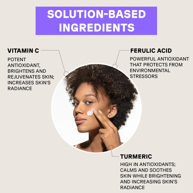 Acure Radically Rejuvenating SPF 30 Day Cream - Face Moisturizer with SPF 30 & Vitamin C, Anti Aging Sunscreen, Hydrating Face Cream, Daily Facial Care for Women & Men with Turmeric, Vegan - 1.7 fl oz - Image 3