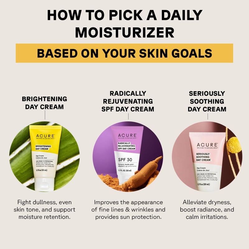 Acure Radically Rejuvenating SPF 30 Day Cream - Face Moisturizer with SPF 30 & Vitamin C, Anti Aging Sunscreen, Hydrating Face Cream, Daily Facial Care for Women & Men with Turmeric, Vegan - 1.7 fl oz - Image 5