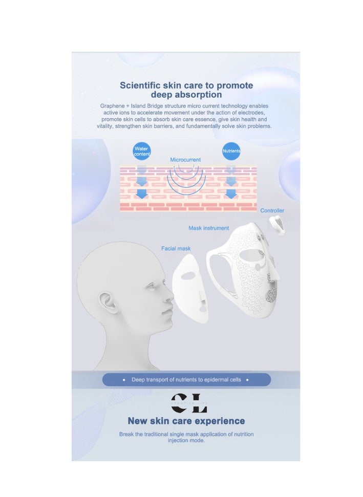 CREATIVE LIFE - LED Skin Care Mask, Photon Skin Rejuvenation Face, Led Photon Mask Portable For Home And Travel Use, Face Mask Light For Face And Neck, Skin Care Mask - Image 1