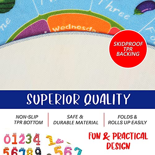 HEBE Kids Play Rug 4ft ABC Alphabet Numbers Shapes Educational Kid Area Rug Washable Baby Crawling Mat Non Slip Kid Play Mat Carpet for Girl Boy Bedroom Playroom - Image 3
