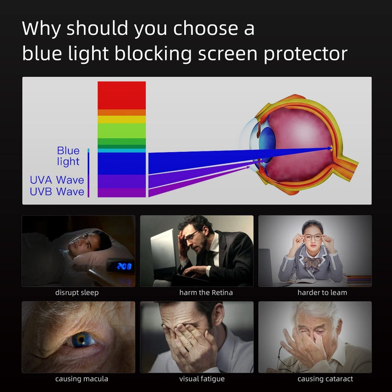 FILMEXT for Macbook Air Screen Protector 13 inch 2021 Anti-Glare Anti-Blue Light Screen Filter,Eye Protection Blue Light Blocking Filter for Macbook Air 13" (2021-2018) with Touch ID M1 A2337 A1932 A2179 - Image 4
