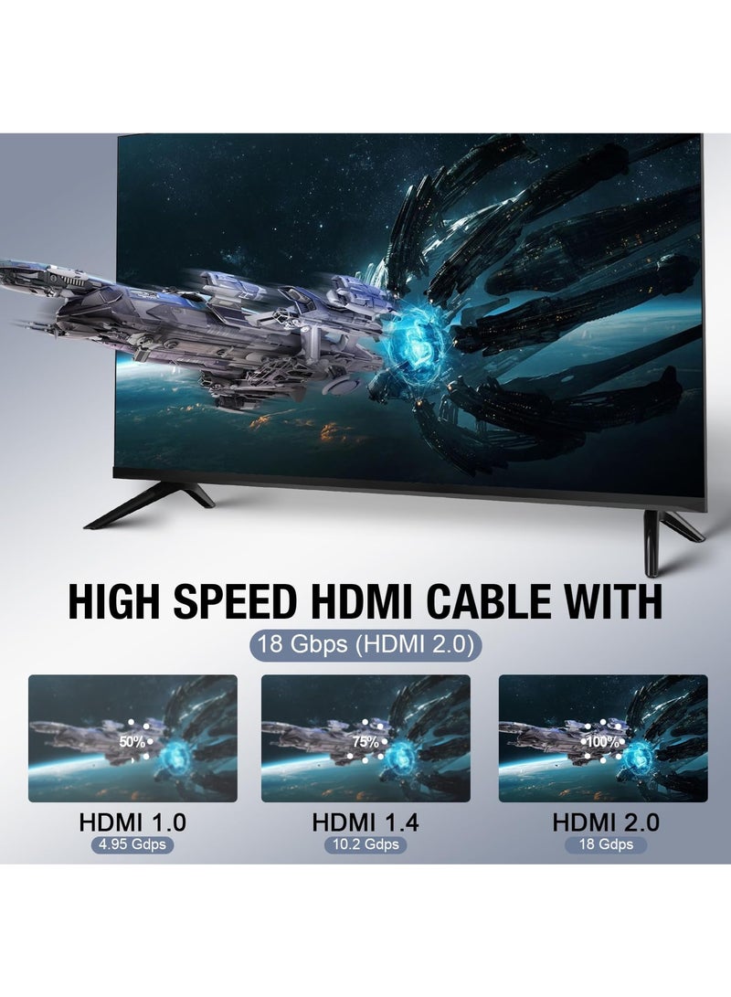 ARUWA 4K Hdmi Cable 10FT length , High Speed Hdmi Cable 4K@60Hz 2K@120Hz, Gold-Plated Connector 3D ARC 2.2 &2.3 for HDTV/Blu Ray Playback/Projectors/Laptops/PS4/PS5(Blue) - Image 2