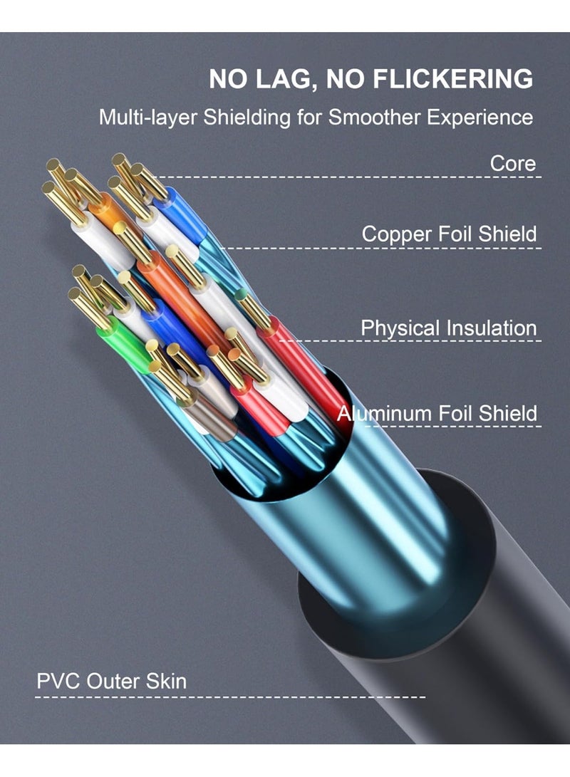 ARUWA 4K Hdmi Cable 10FT length , High Speed Hdmi Cable 4K@60Hz 2K@120Hz, Gold-Plated Connector 3D ARC 2.2 &2.3 for HDTV/Blu Ray Playback/Projectors/Laptops/PS4/PS5(Blue) - Image 5