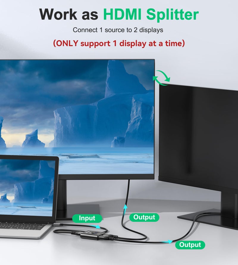 GANA HDMI Switch 4k@60hz Splitter, GANA Aluminum Bidirectional HDMI Switcher 2 in 1 Out, Manual HDMI Hub Supports HD Compatible with Xbox PS5/4/3 Blu-Ray Player Roku - Image 2