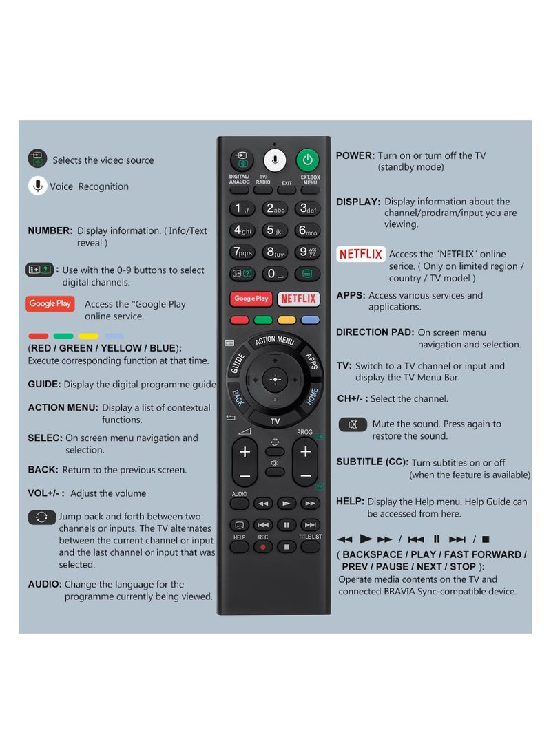 Anmi - Voice Replacement Remote for Sony-TVs and Bravia-TVs，for All Sony 4K UHD LED LCD HD Smart TVs - Image 1