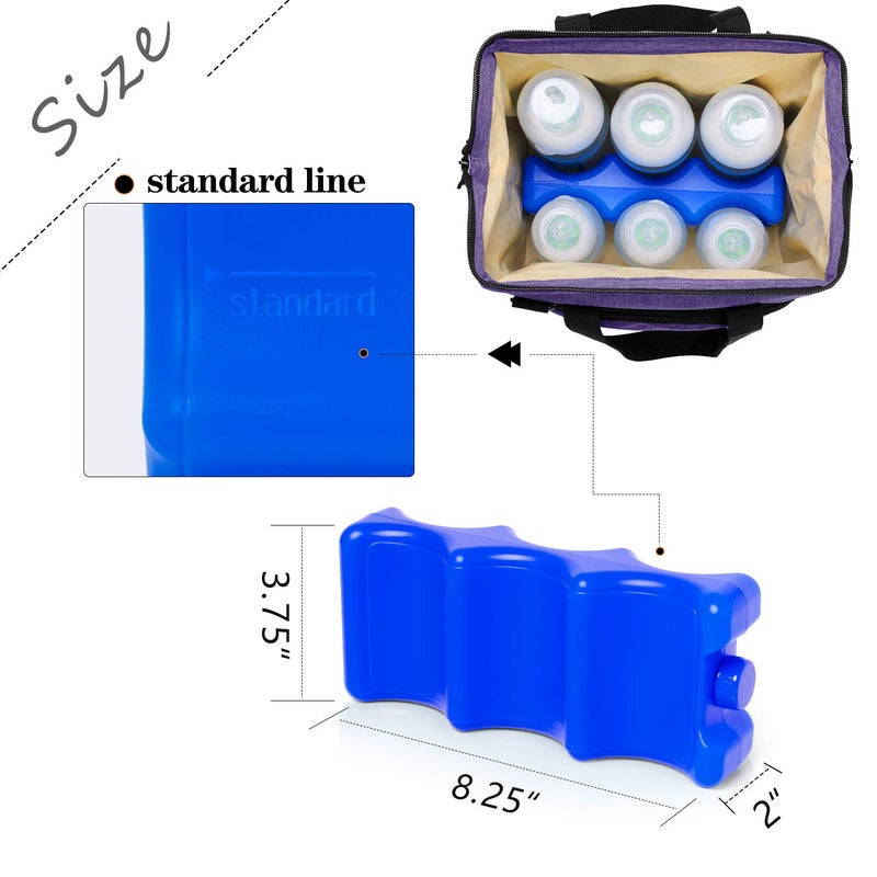 Luxja Reusable Ice Packs for Breastmilk Storage Pack of 2 Breastmilk Bottle Ice Packs for Breastfeeding Working Mom Blue - Image 2