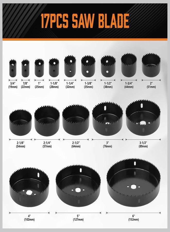 HORUSDY Hole Saw Set 24PCS Hole Saw Kit,Hole Saw Drill Bit Kit, 3/4"-6" (19-152mm) 17PCS Saw Blades, 2 Mandrels, 3 Drill Bit, Installation Plate, Hex Key, For Drywall, Soft Wood, Plywood, Plastic, PVC - Image 3