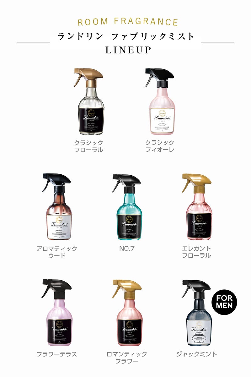 Laundrin Fabric Refresher Spray, Pet Odor Eliminator for Home, Room Essentials Fabric Spray, & Odor for Mattress, Curtain, Sofa, Carpet, Furniture, and Bedding - 300ml, Classic Fiore - Image 3