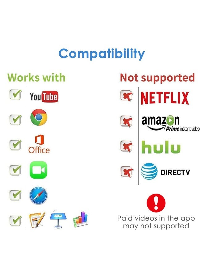 General MFi Certified Lightning Digital AV Adapter iPhone HDMI Adapter to TV HDMI Cable Connector 1080P Sync Screen to TV/HDTV/Monitor/Projector Compatible with iPhone iPad  - Image 4