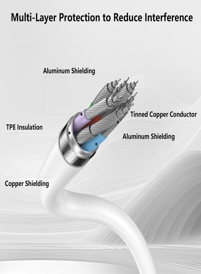 esbeecables [Apple MFi Certified] Lightning to HDMI Adapter,1080P Video & Audio Digital AV Adapter Sync Screen Connector Cable with Charging Port for iPhone 14 13 12 11 X 8 7 iPad on HDTV/Projector/Monitor - Image 2