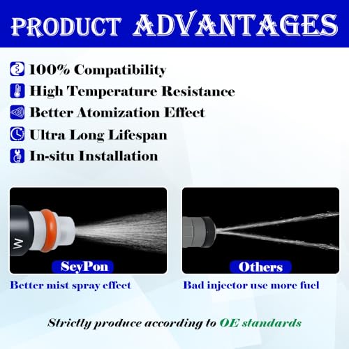 SeyPon Fuel Injectors Fits For Honda: Accord 2003-2007/Odyssey 2005-2016/Pilot 2005-2011/Ridgeline 2006-2014, For Acura: MDX/TL 2003-2008, For Saturn: Vue 2004-2007, 3.0L/3.2L/3.5L，#16450RCAA01(6 Pcs) - Image 4