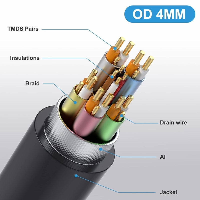 Disscool Ultra Thin HDMI Coiled High Speed Cable, Micro HDMI Male Type D to Mini HDMI Male Type C Connector Adapter Flexible Spring Extension Cables, 2.1V 8K@60Hz 4K@120Hz for Camera/Monitor(M to M) - Image 5