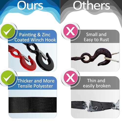 OPISICEN Heavy Duty Boat Trailer Winch Strap with Hook - 2" x 20' - 10,816lbs Breaking Strength, Hand Crank, Automotive Towing - Image 3